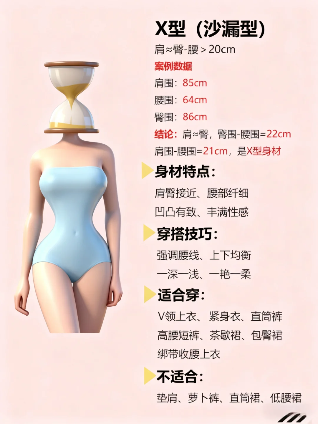 不同体型自测方法💘5种体型穿搭公式