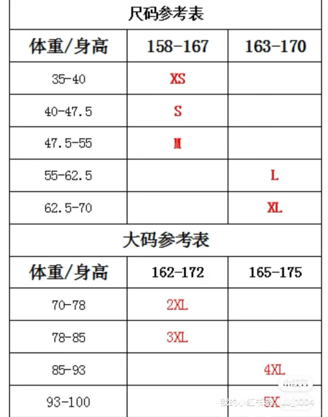 来呀！一起挑战大码竞速盲盒！