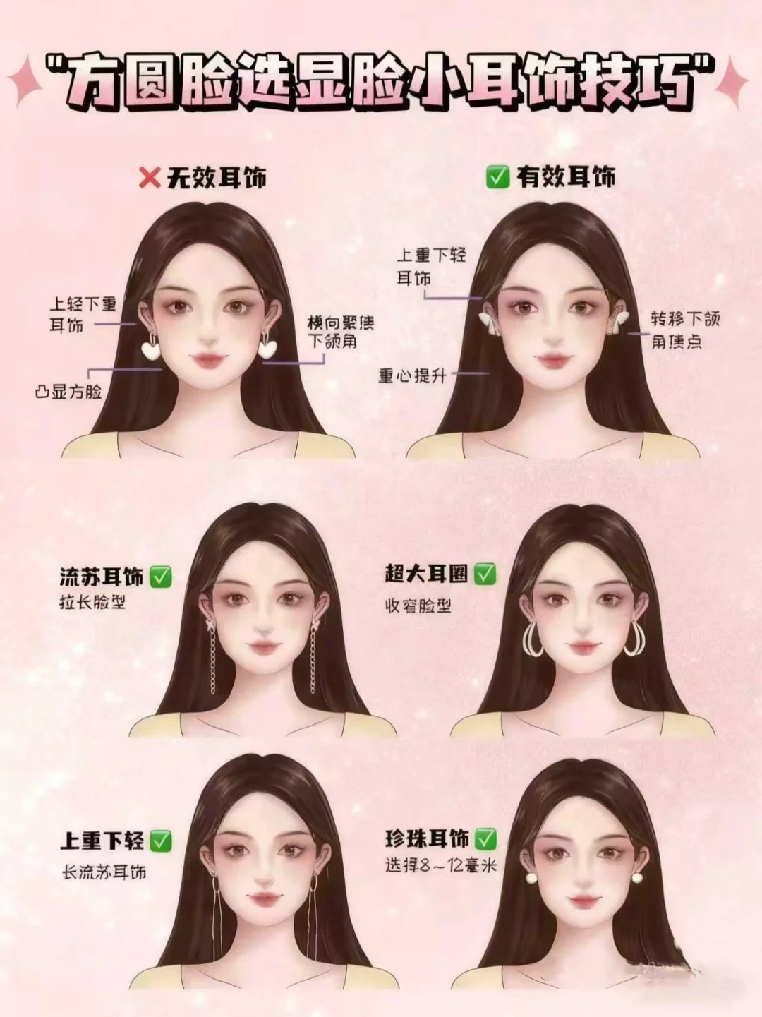 互联网没有人说过的！方圆脸到底怎么能好看