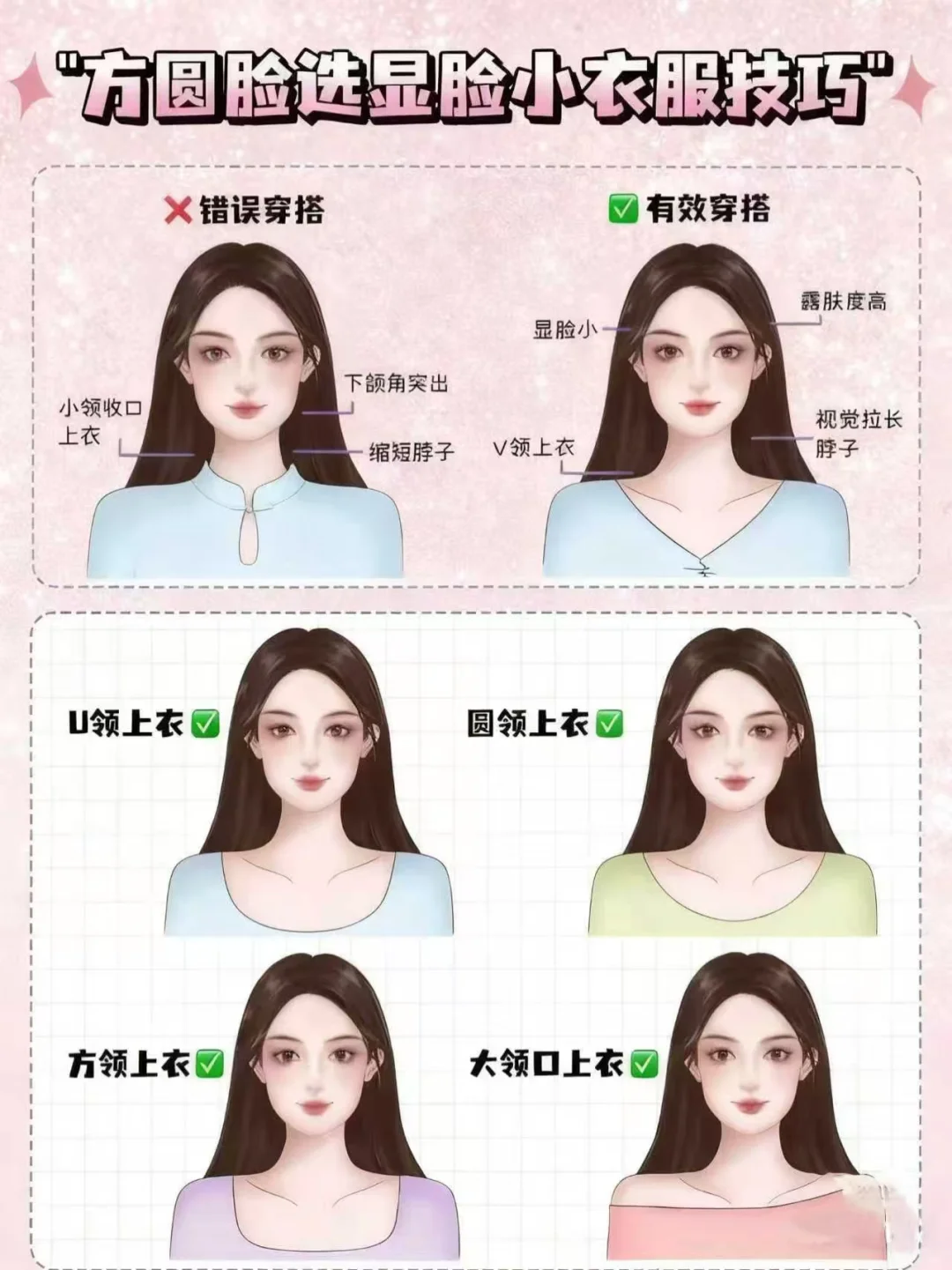 互联网没有人说过的！方圆脸到底怎么能好看