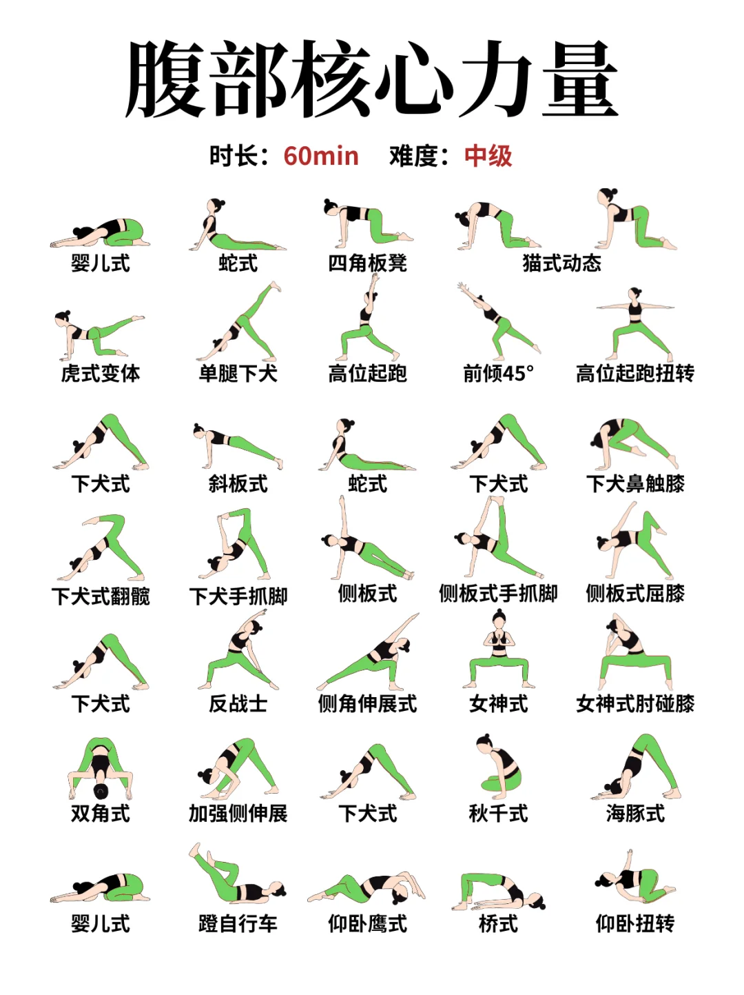 整整18套‼️瑜伽排课模板！🉑直接拿去用