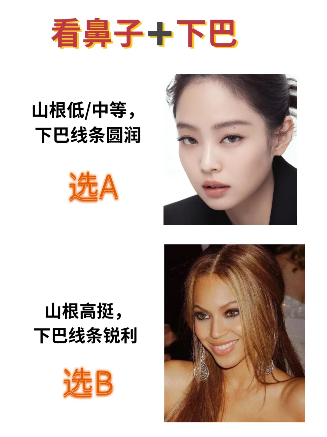 长相也分国家，超全盘点，看看你是哪国脸