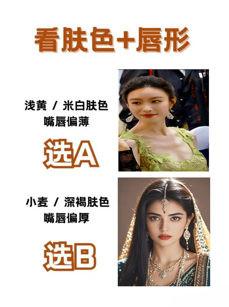 长相也分国家！全网坠全，看看你是哪国脸。