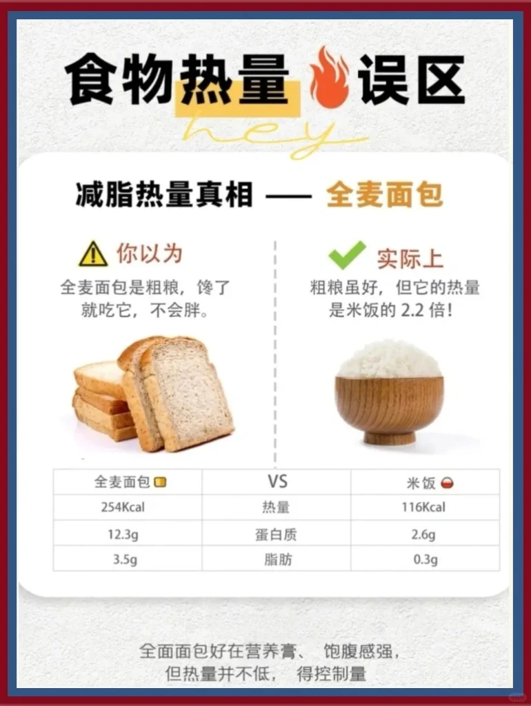 避开9个误区，别再无效减肥啦