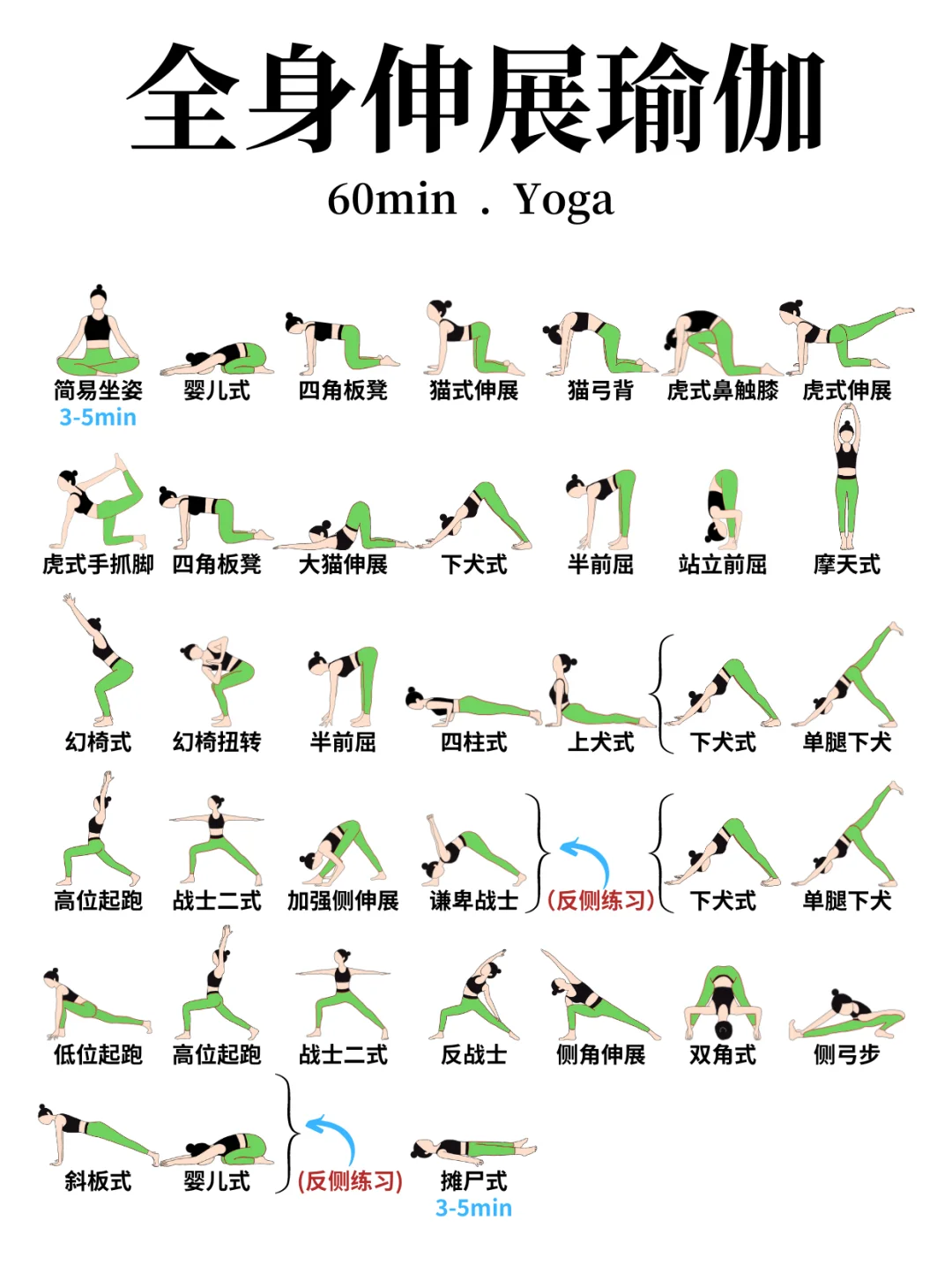 整整18套‼️瑜伽排课模板！🉑直接拿去用