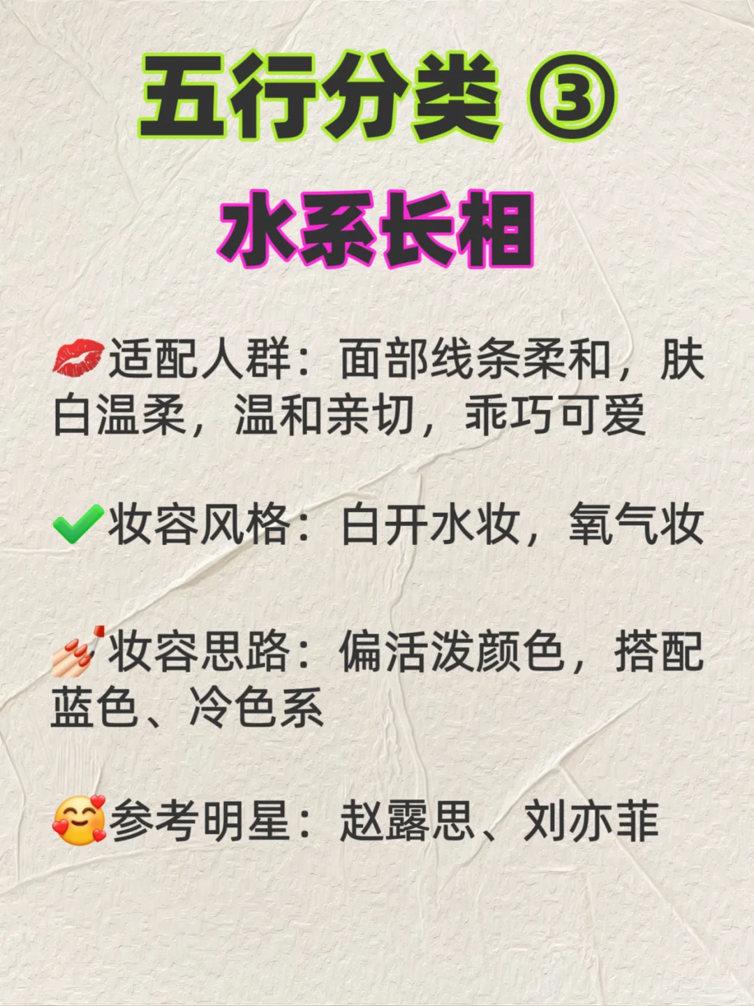 10S自测五行美人属性！原来我是明艳大女主