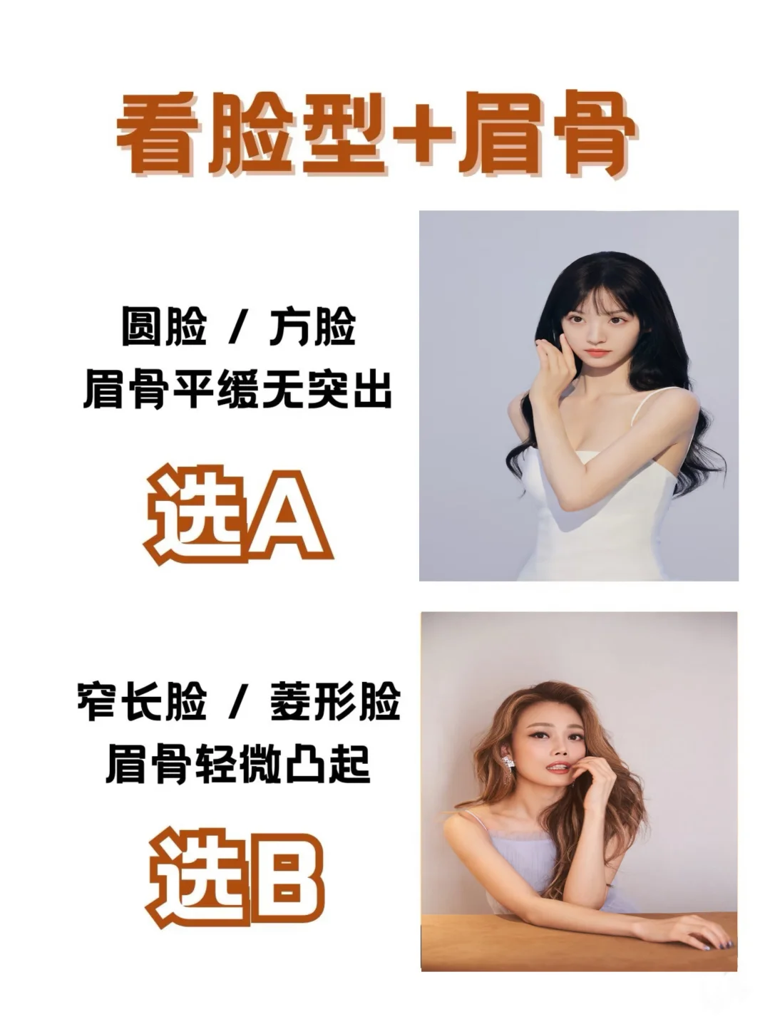 长相也分国家!全网坠全，看看你是哪国脸