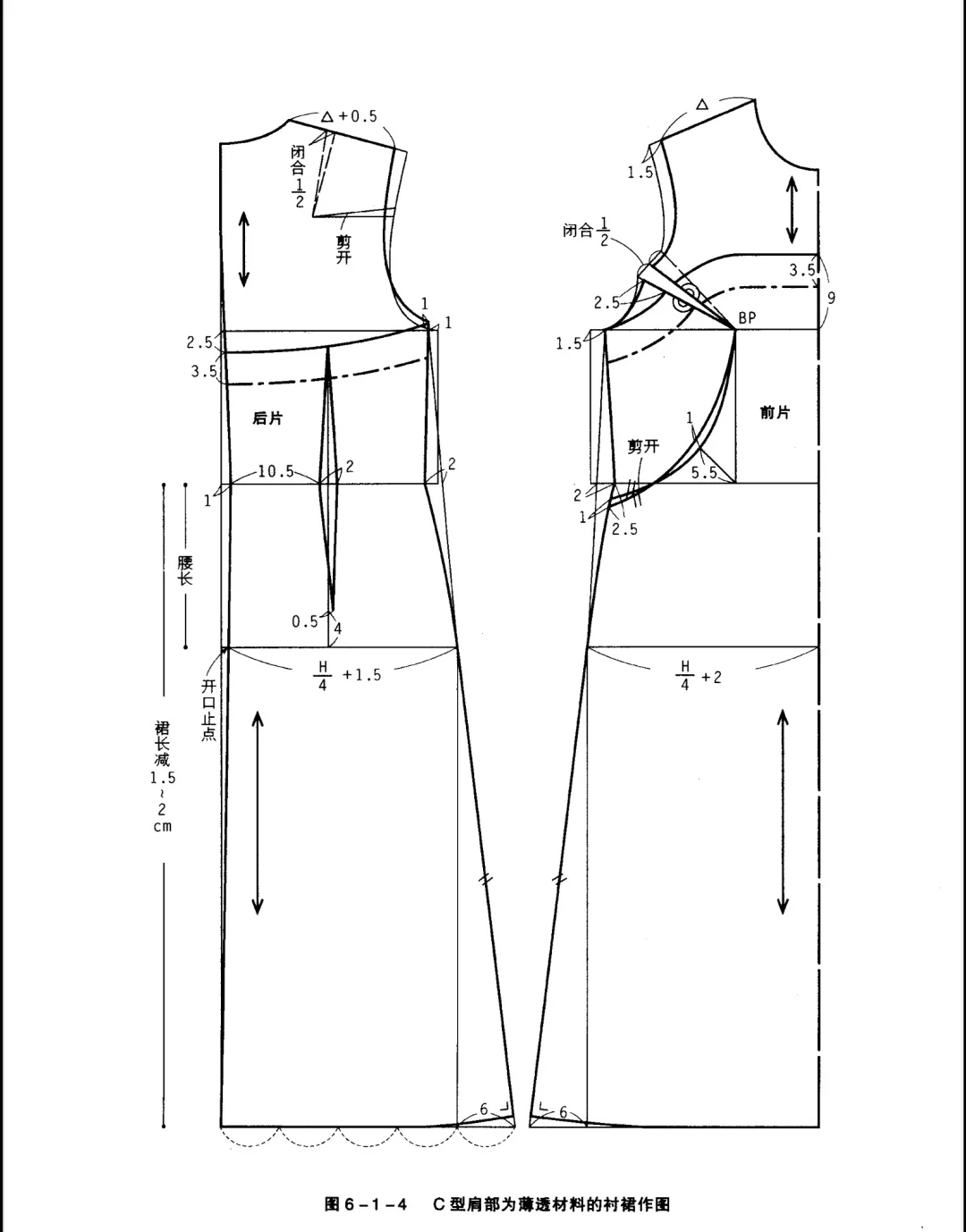 服装小白必看！10款女士吊带结构纸样裁剪