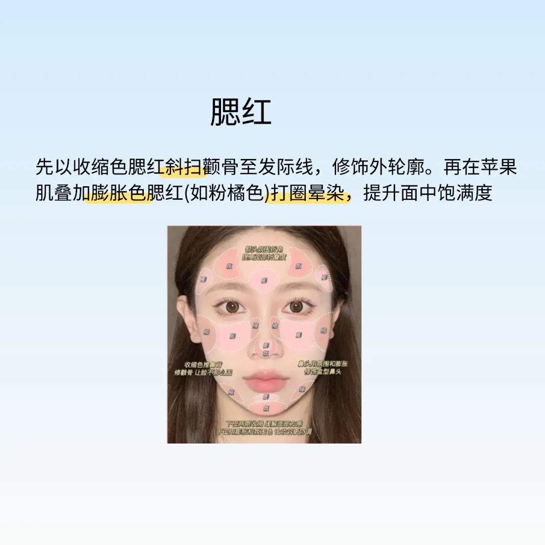 方圆脸必看！！