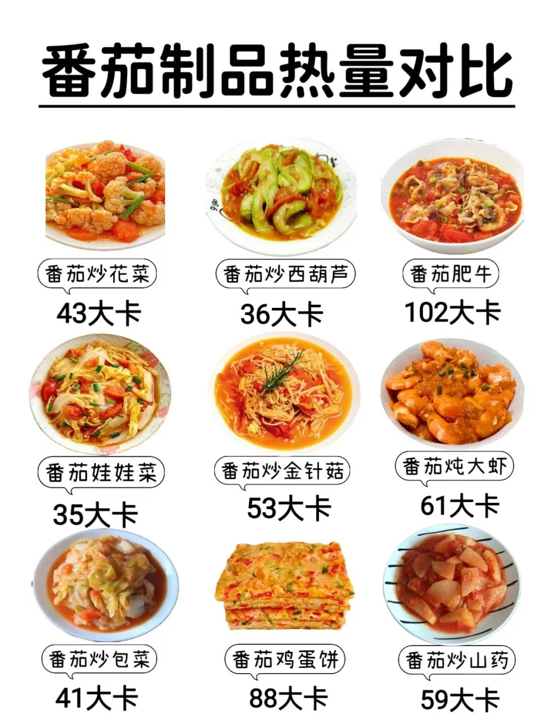 🔥减脂期必备｜36款番茄制品卡路里一览表