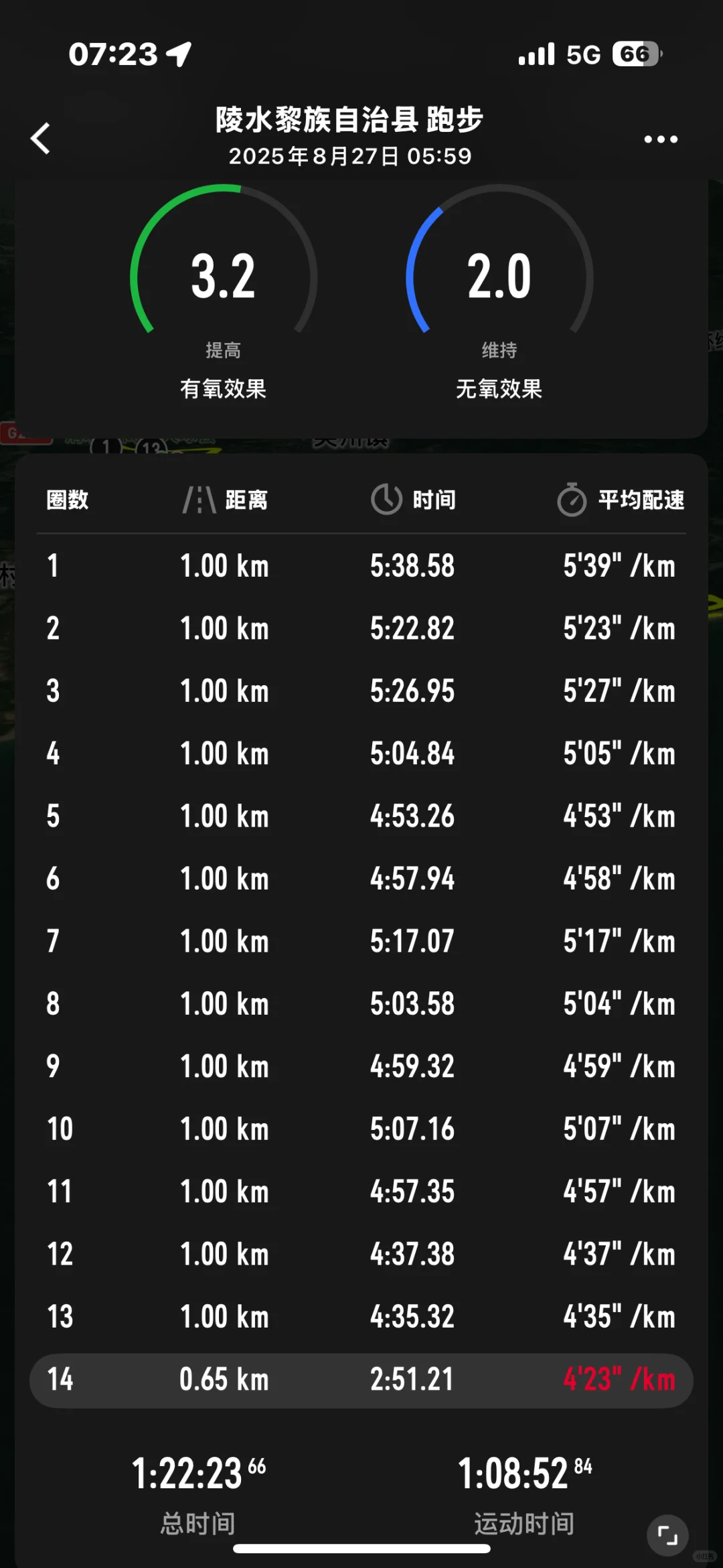 晨跑｜今天的暮光像新生一样