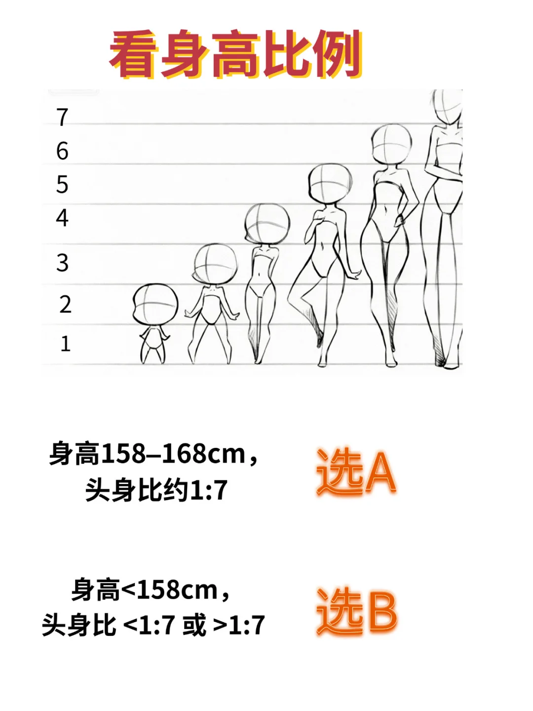 长相也分国家，超全盘点，看看你是哪国脸