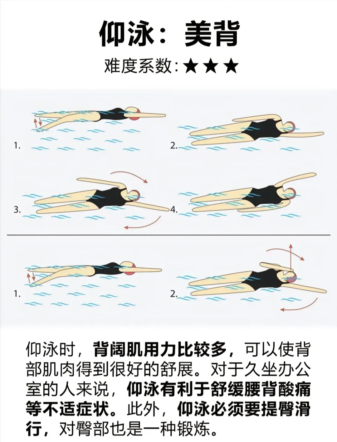 游泳真的可以瘦腿！