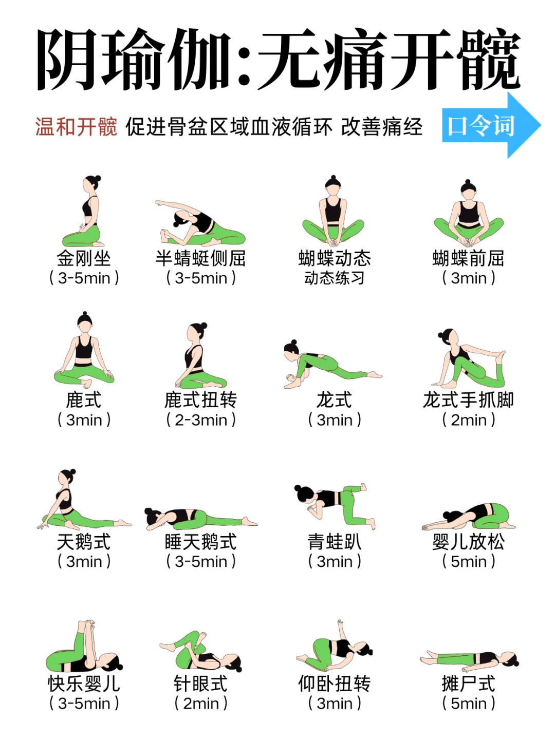 整整18套‼️瑜伽排课模板！🉑直接拿去用