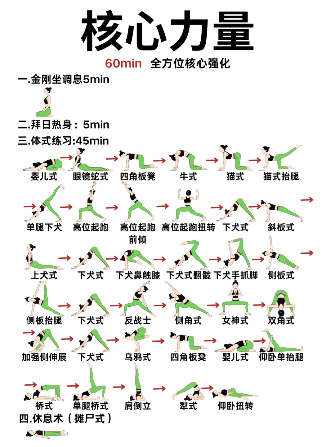 整整18套‼️瑜伽排课模板！🉑直接拿去用