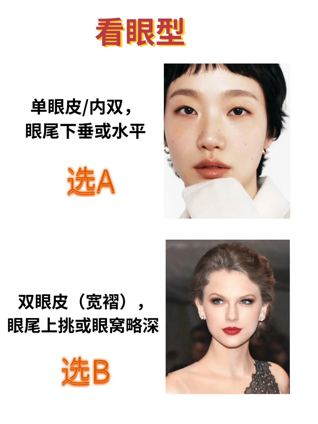 长相也分国家，超全盘点，看看你是哪国脸