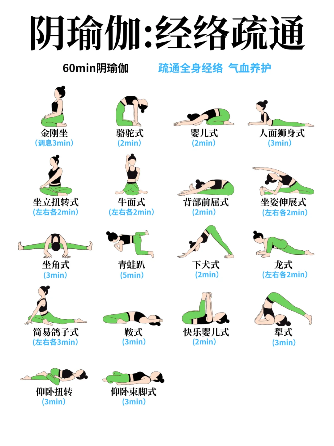 整整18套‼️瑜伽排课模板！🉑直接拿去用