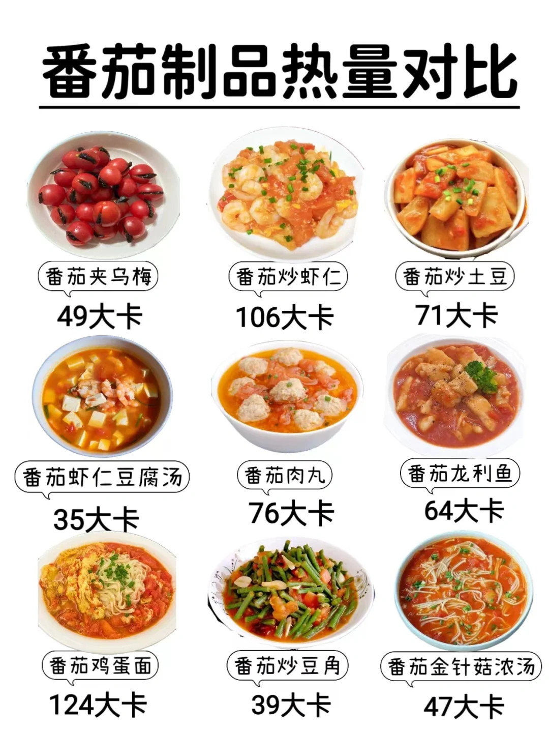 🔥减脂期必备｜36款番茄制品卡路里一览表