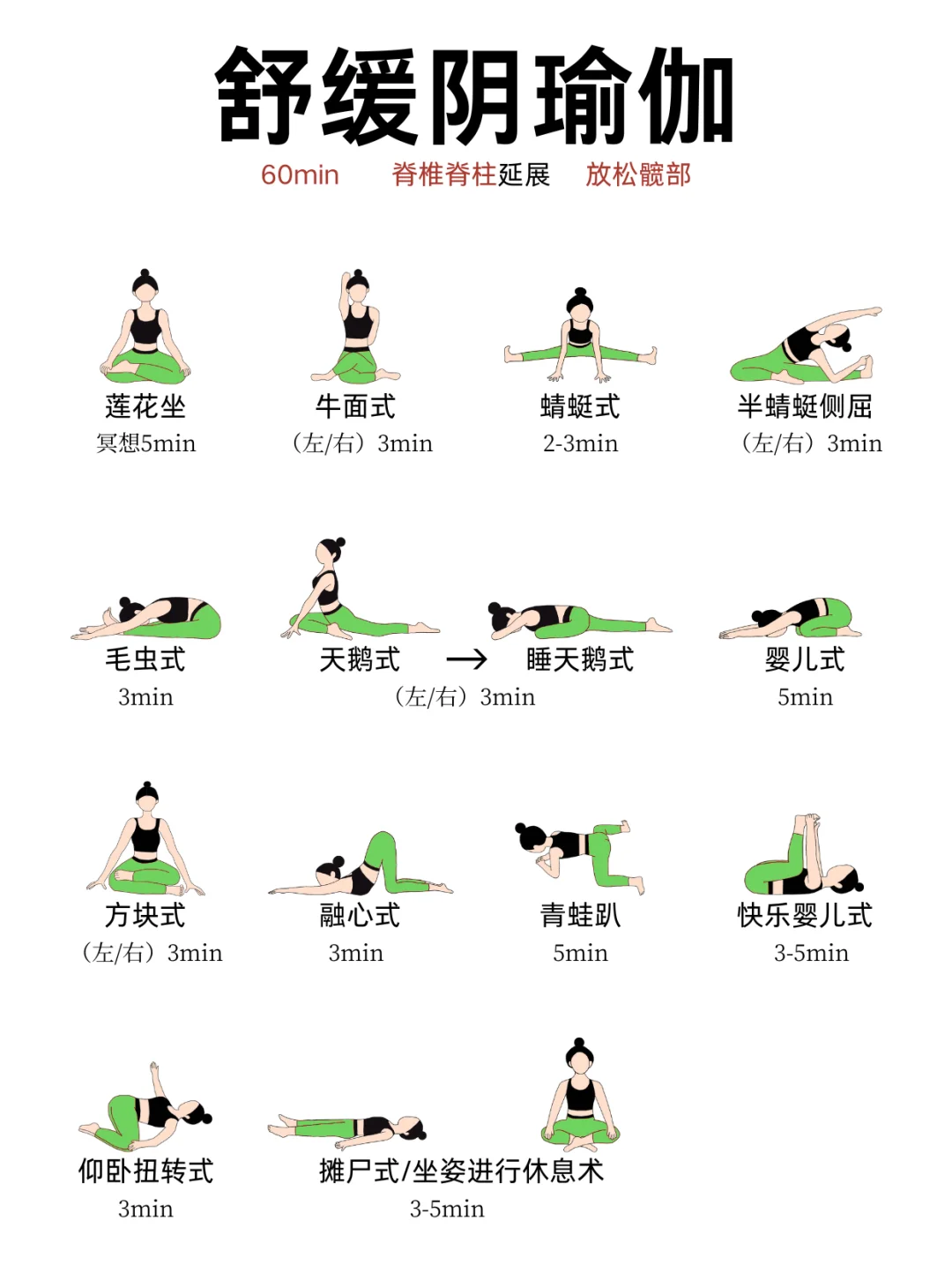 整整18套‼️瑜伽排课模板！🉑直接拿去用