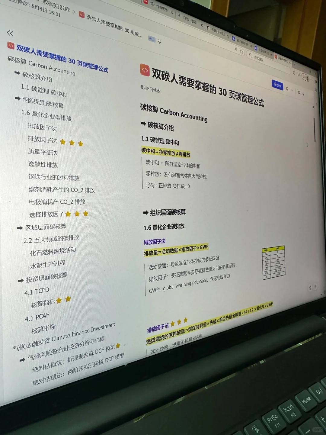 第一个整理碳核算公式的人简直是天才！！