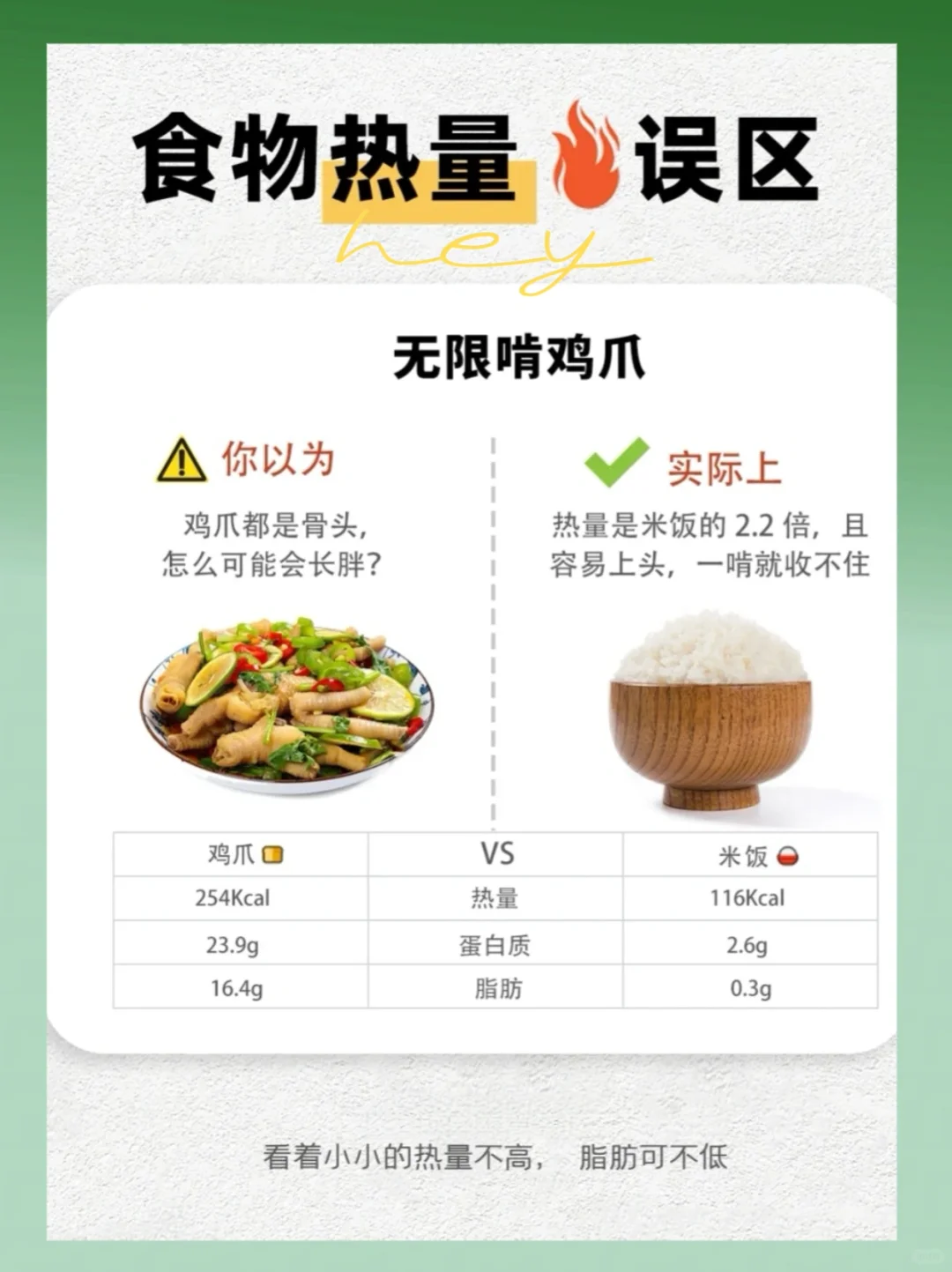 别再无效减肥了，这 9 个热量误区你中了没