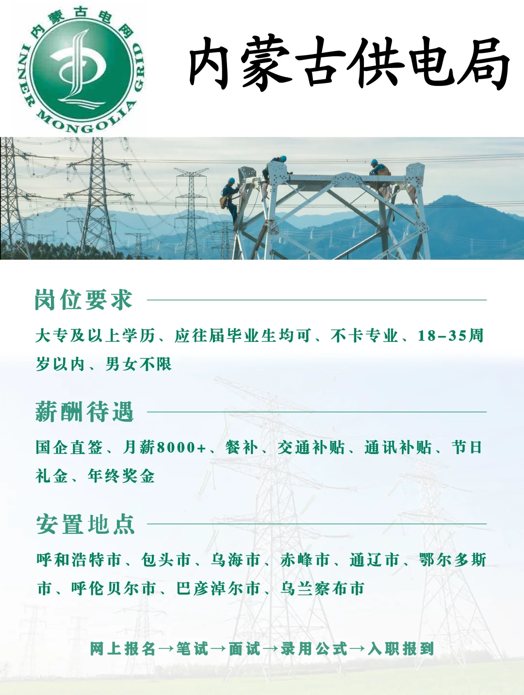内蒙古供电局招聘啦🎉