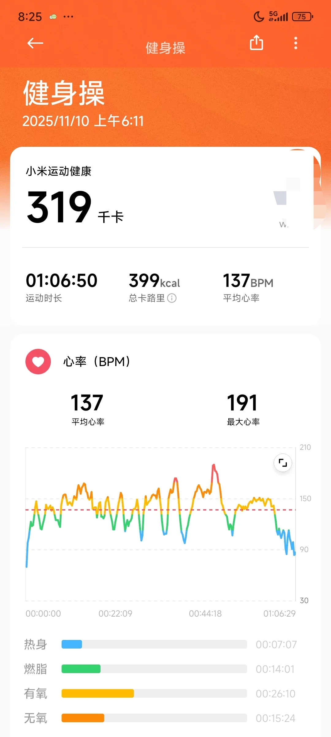 40+中年女晨起运动打卡消耗300卡