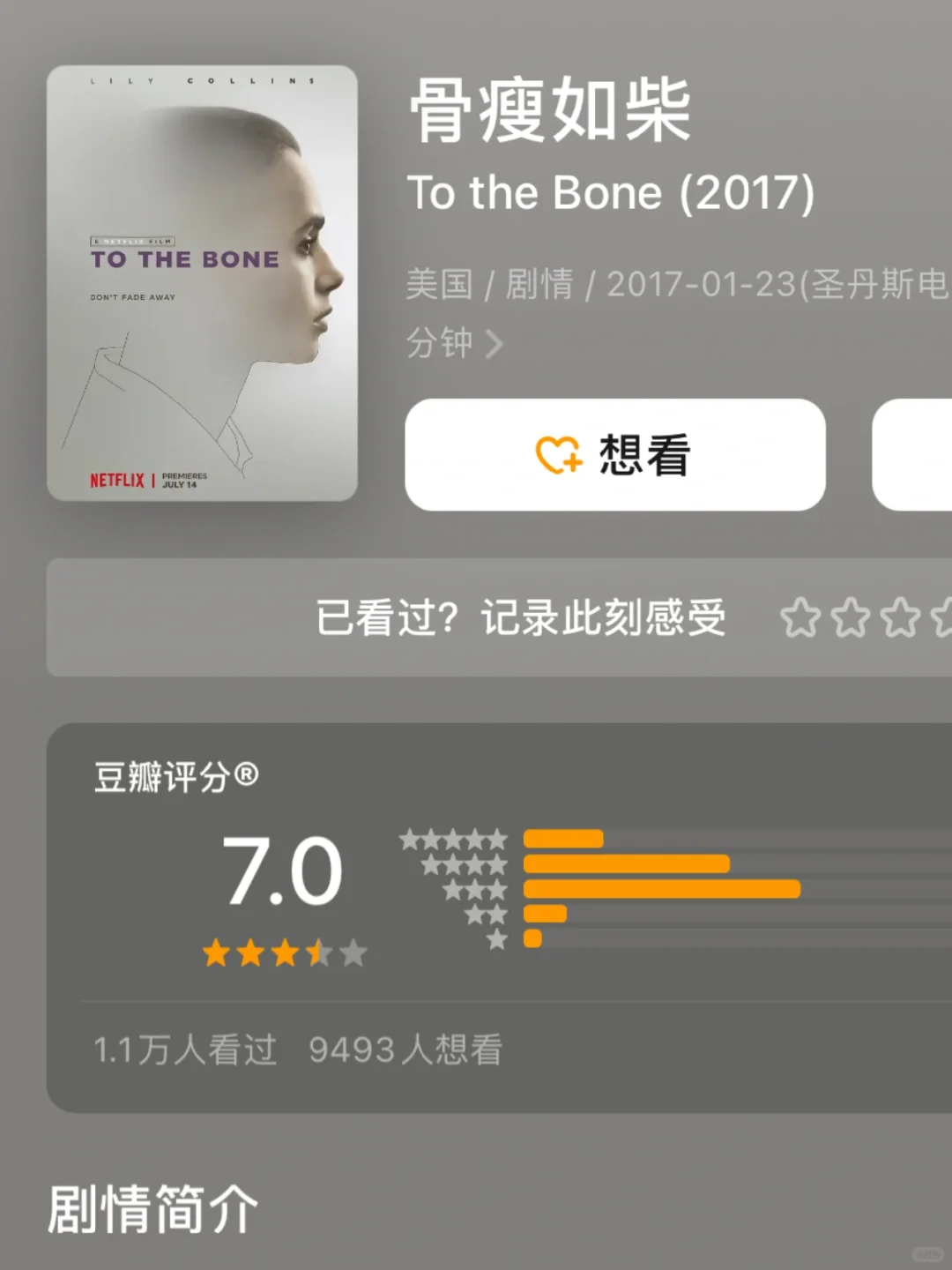 看完这些后 我的食欲真的完全消失了！