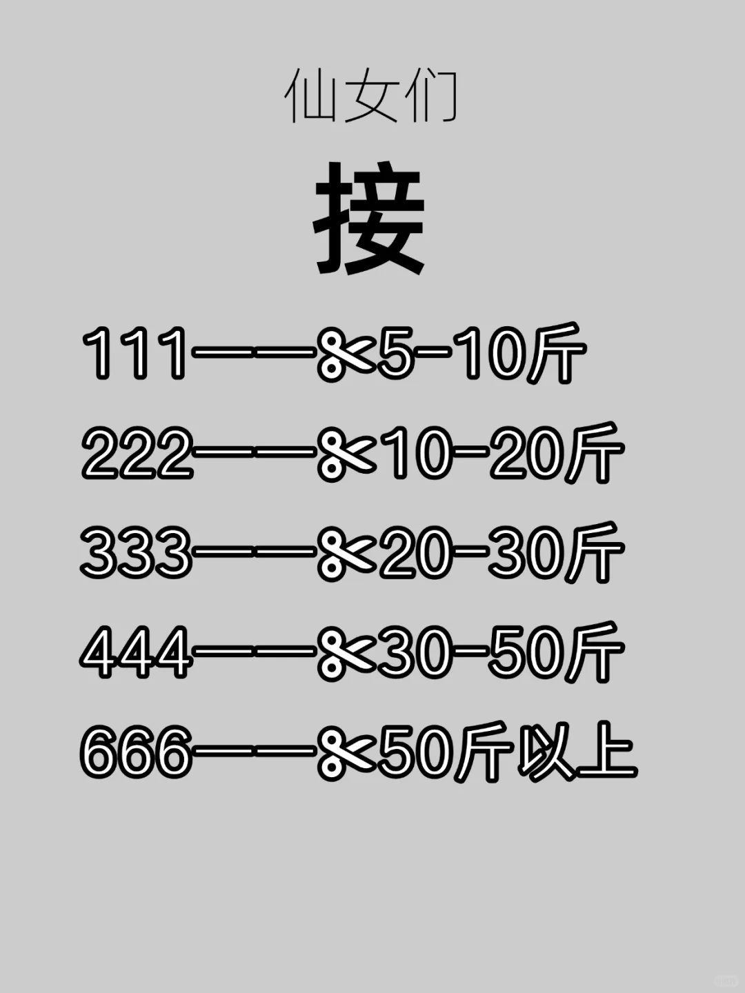 如何逼自己瘦出骨感🔥你一定要知道！
