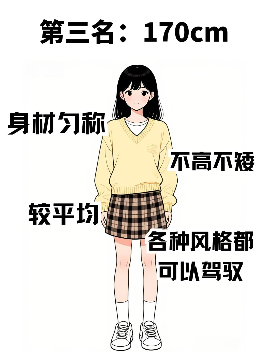 女生最受欢迎的身高👀（个人看法勿喷）