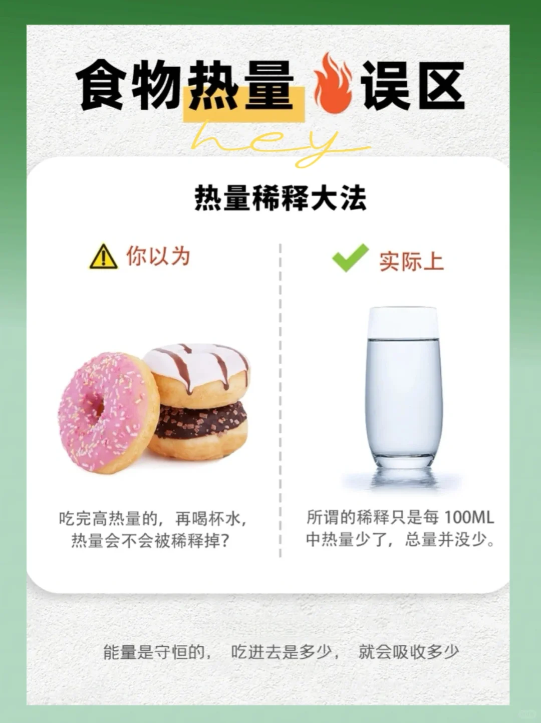 别再无效减肥了，这 9 个热量误区你中了没