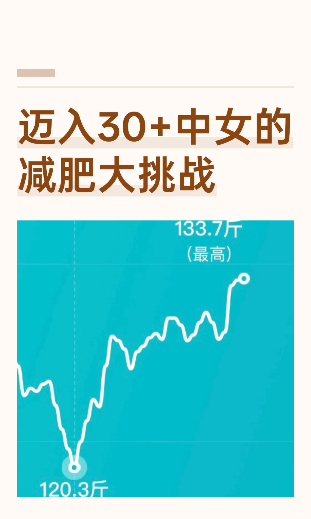 迈入30+中女的减肥大挑战