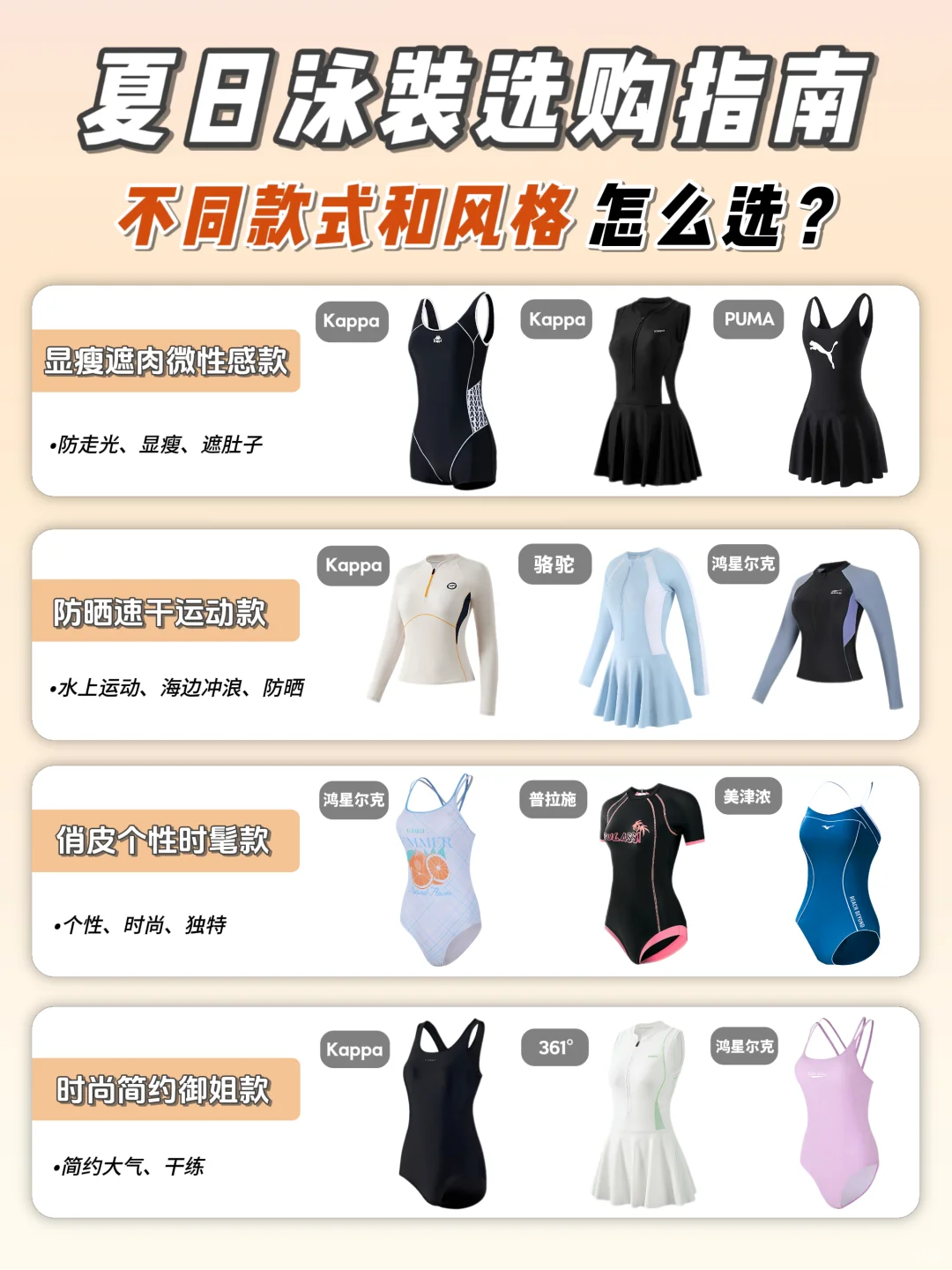 🏊‍♀️夏日泳衣怎么挑？款式风格选购指南来啦