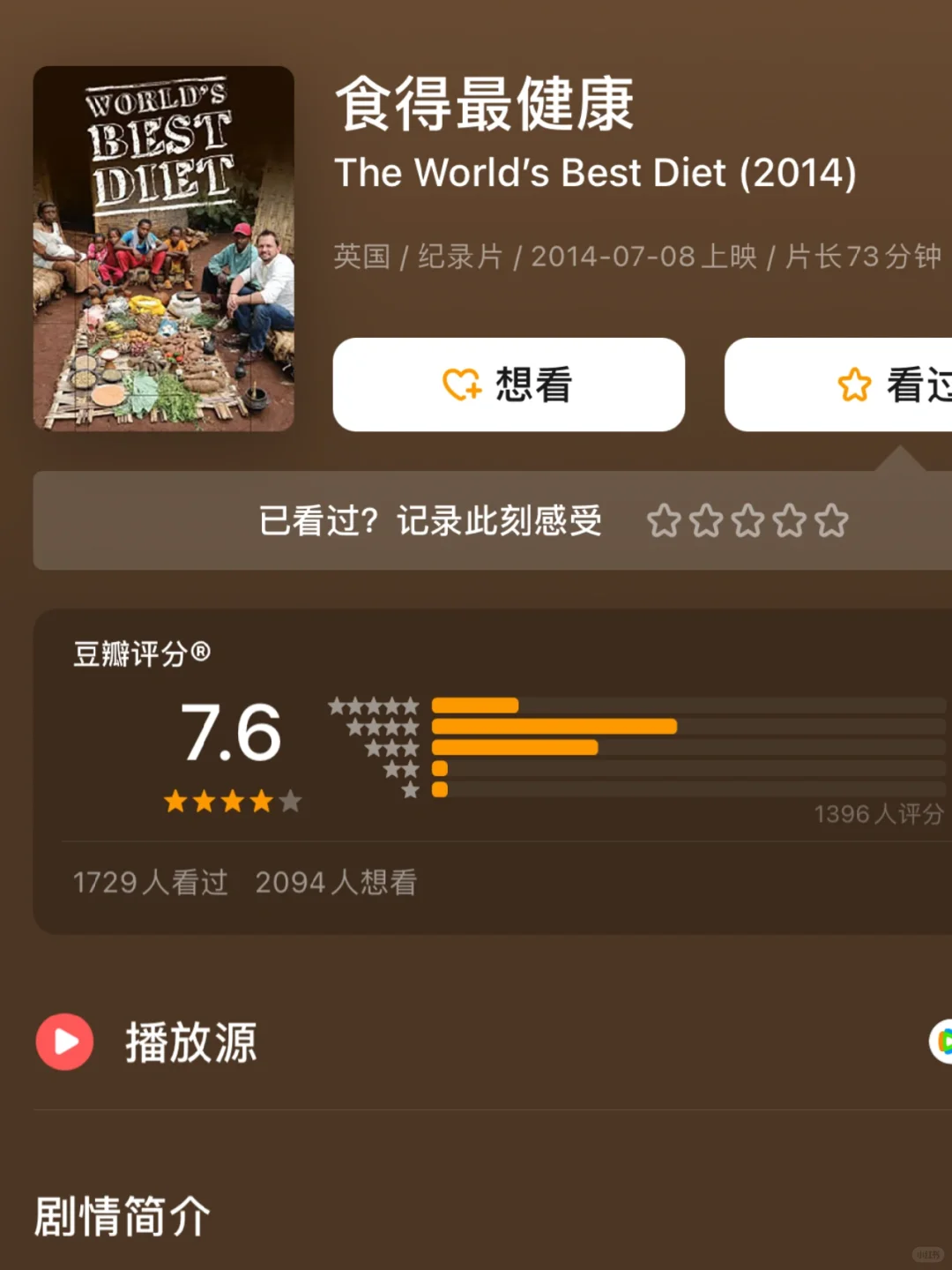 看完这些后 我的食欲真的完全消失了！