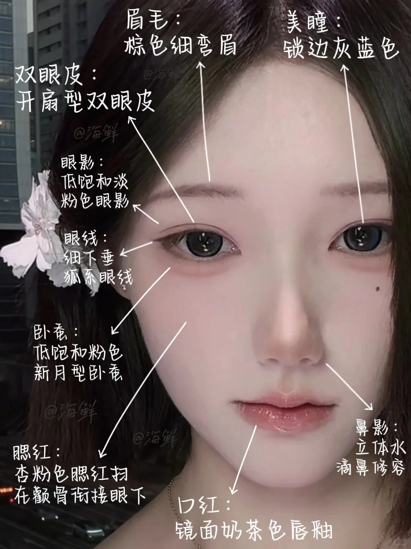 直播妆容分析|清冷低饱和