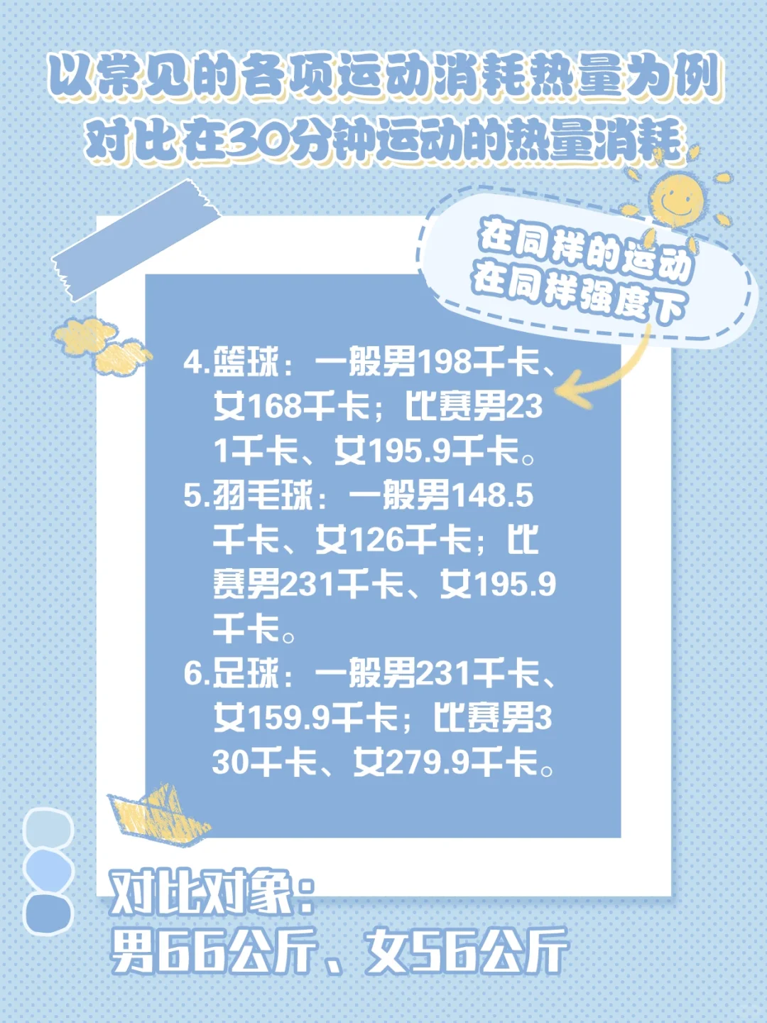 日常运动卡路里数值