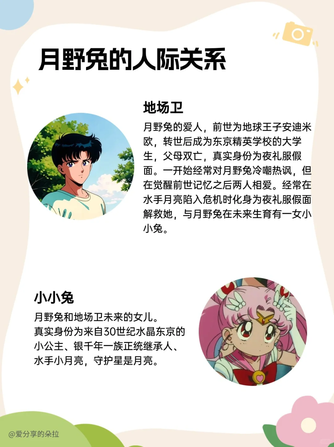 🌿每天认识一个IP I 月野兔