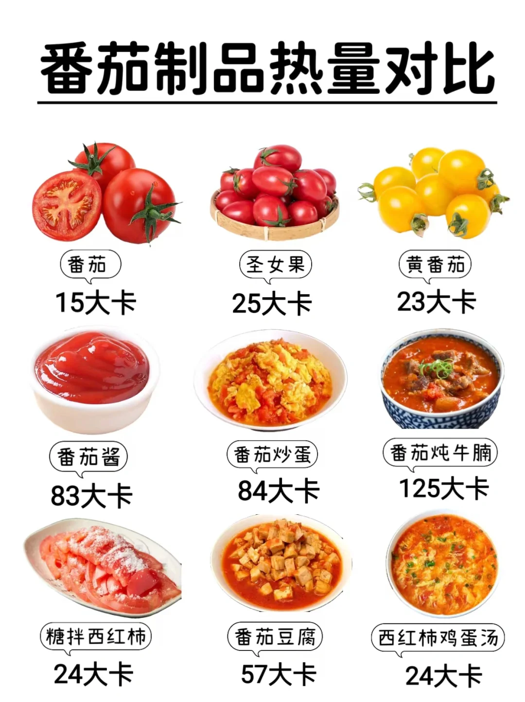 🔥减脂期必备｜36款番茄制品卡路里一览表