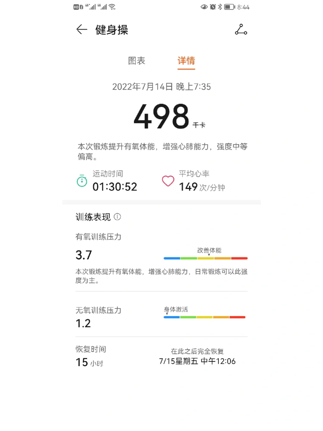 倔强的卡路里（梦想的700卡）