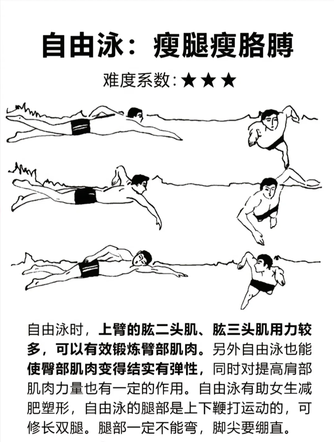 游泳真的可以瘦腿！