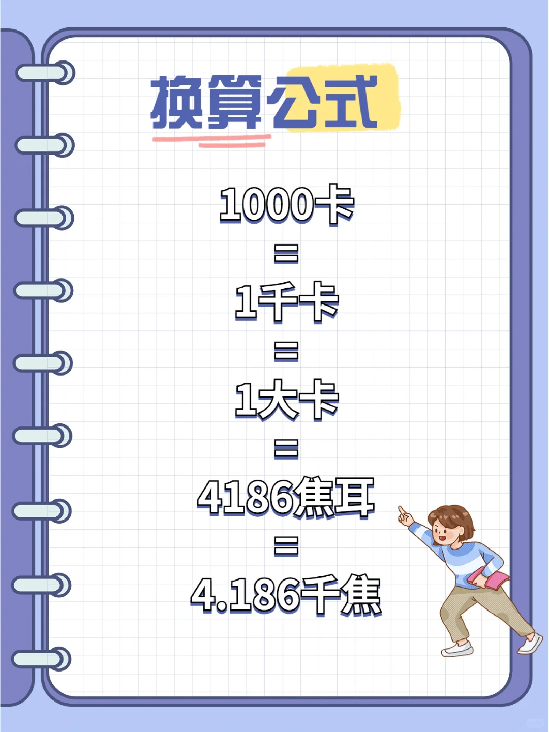 一个公式让你分清卡路里、千卡、千焦！！！