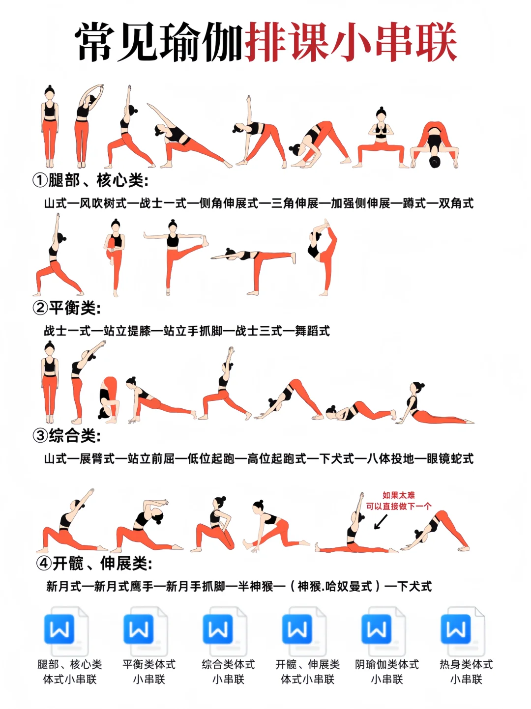 突然发现，女朋友学瑜伽的思路好清晰啊……