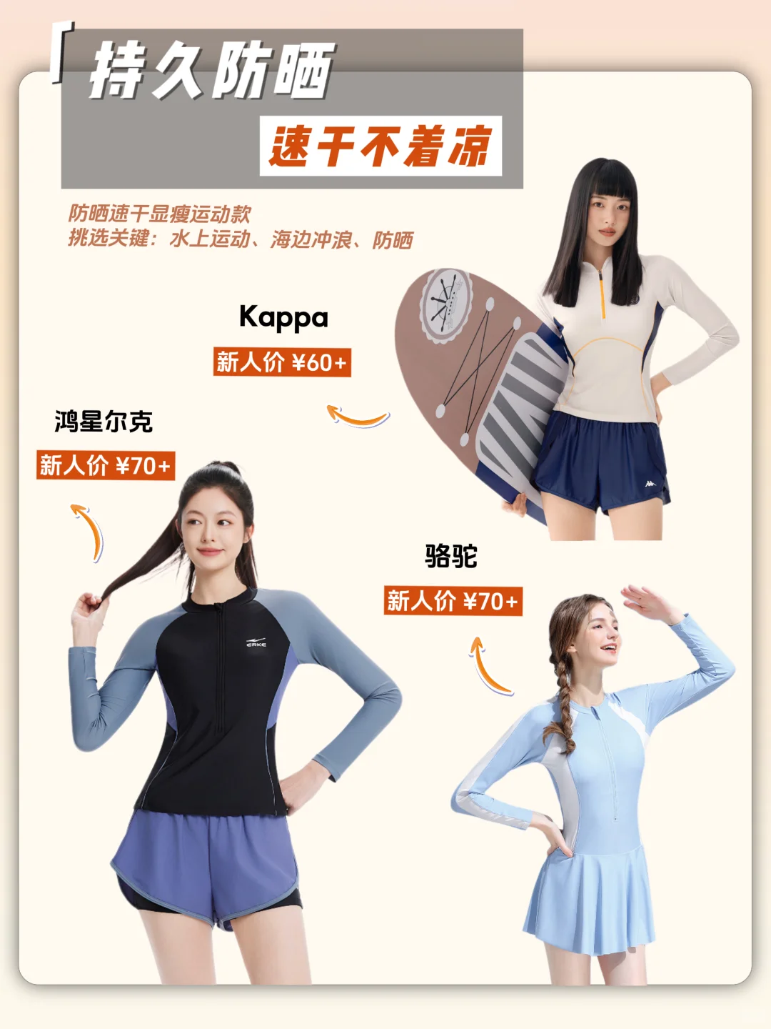 🏊‍♀️夏日泳衣怎么挑？款式风格选购指南来啦