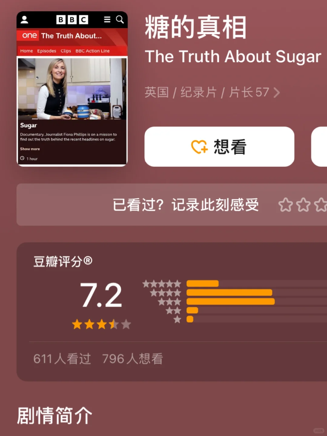 看完这些后 我的食欲真的完全消失了！