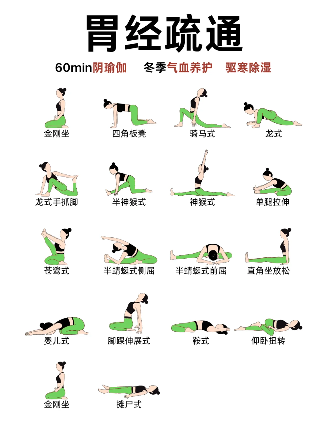 整整18套‼️瑜伽排课模板！🉑直接拿去用