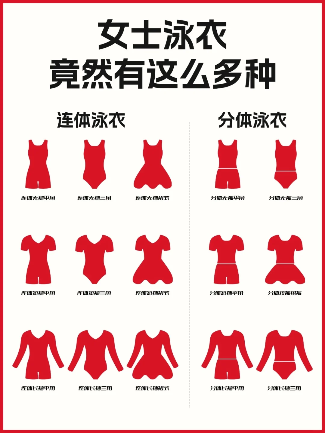 2025女士泳衣挑选指南｜帮你选对泳衣