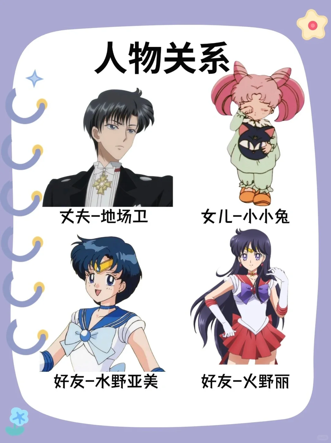 每天认识一个IP－月野兔