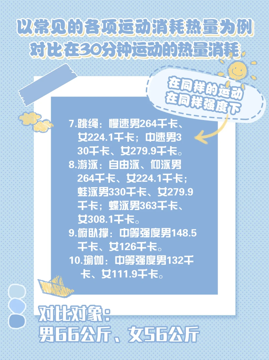 日常运动卡路里数值