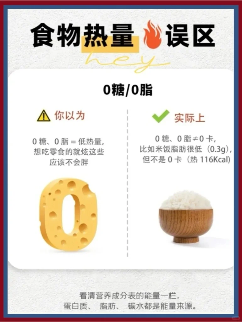 避开9个误区，别再无效减肥啦