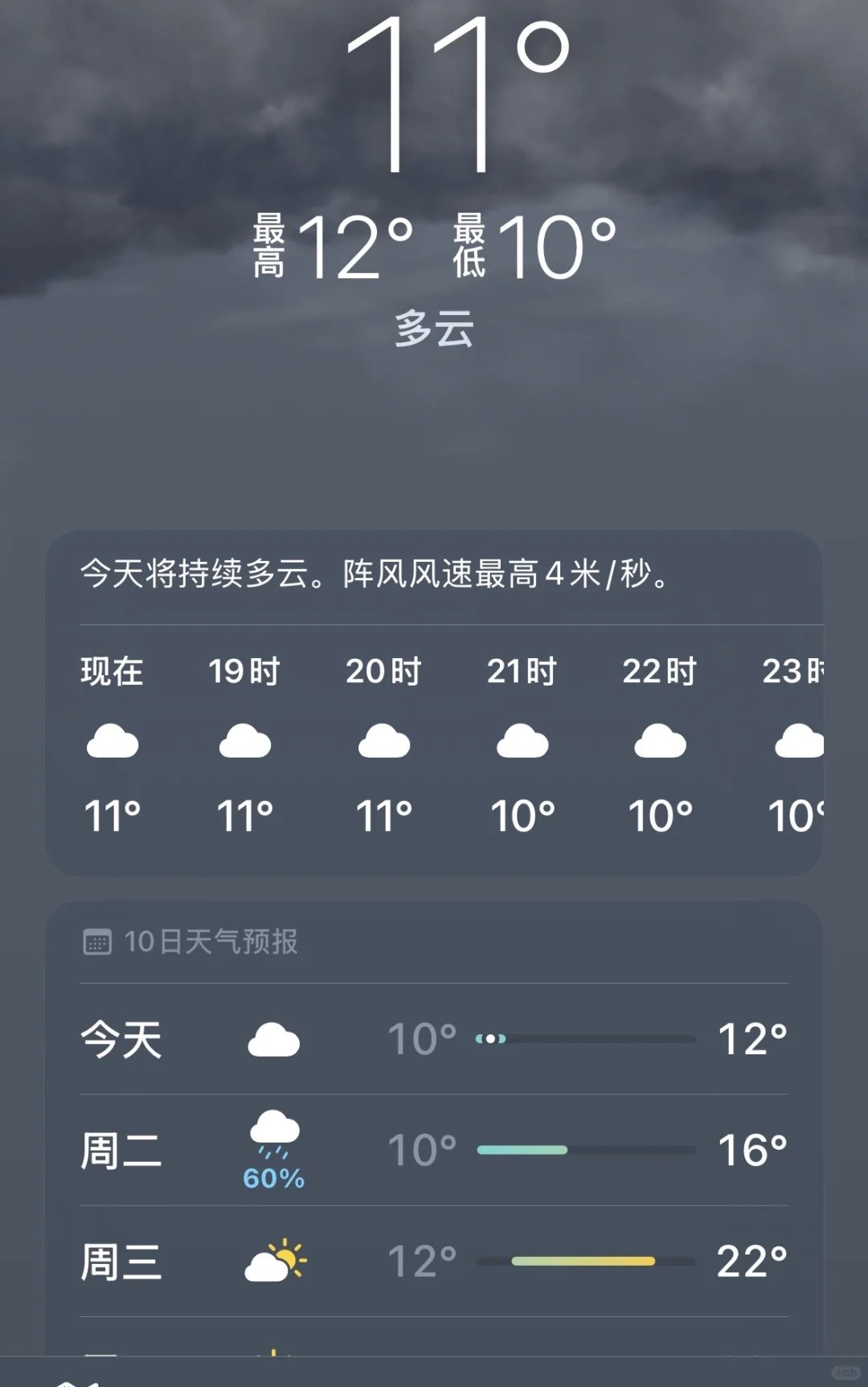 11°的气温去游泳大家都穿什么去呢？